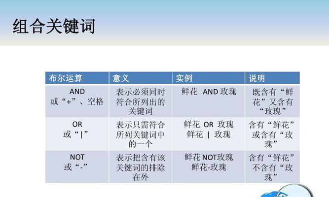 飞机搜索引擎如何快速找到？有哪些技巧？