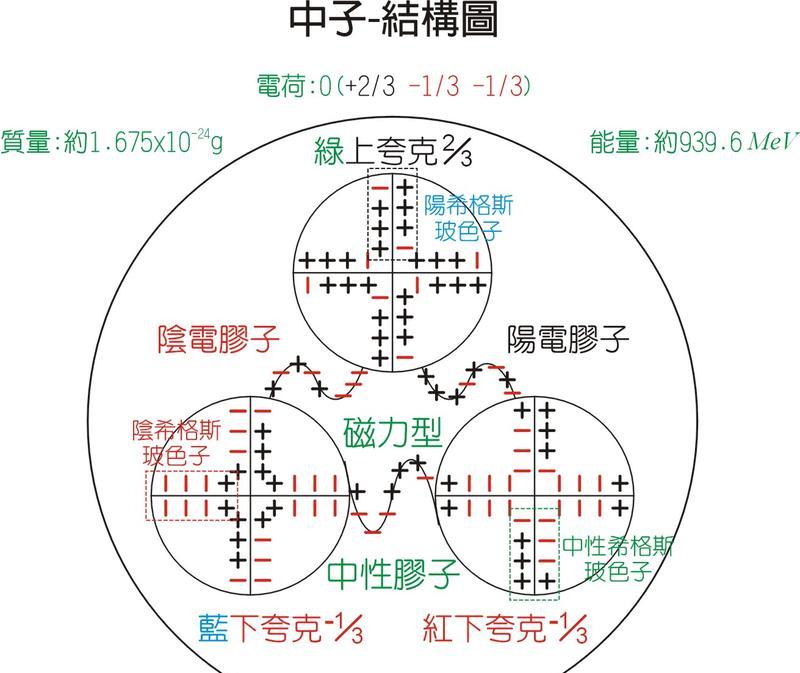 夸克磁力搜索引擎有什么特点？如何使用？