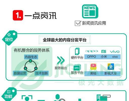 新浪网真的有搜索引擎吗？功能和特点是什么？