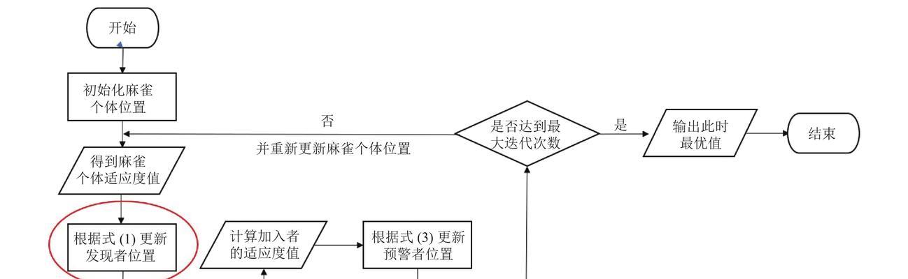 对比ai搜索和传统搜索引擎？哪种更适合快速信息检索？