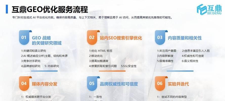 ai网站优化工具有哪些？哪些工具能提升网站SEO表现？