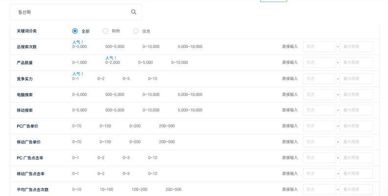 规则优化方案关键词优化有哪些技巧？