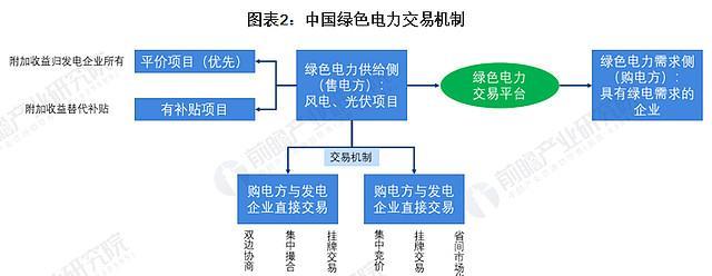 搜索引擎是赢着通吃吗？市场竞争格局如何？