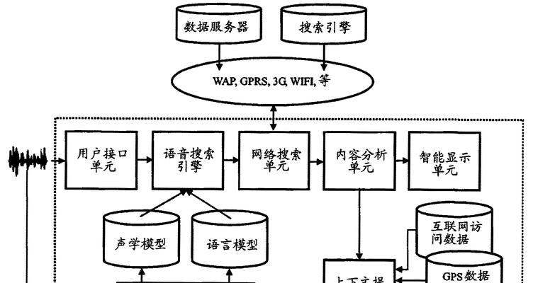平板如何添加语音搜索引擎？