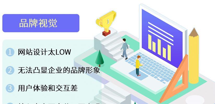 云无限优化网站包含哪些内容？