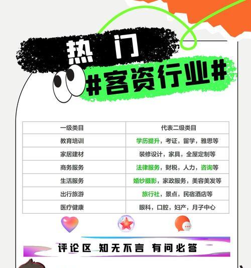 如何选择搜索引擎营销专业运营团队？