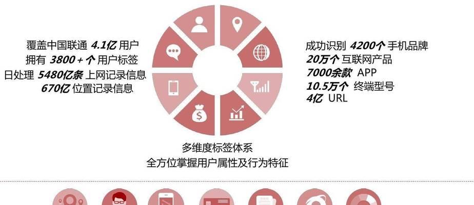 百捷seo获客资质是什么？如何评估SEO服务商的获客能力？