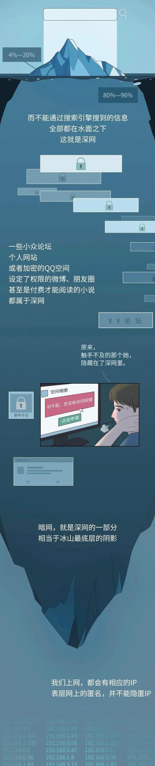 恐怖软件搜索引擎有哪些？如何避免？