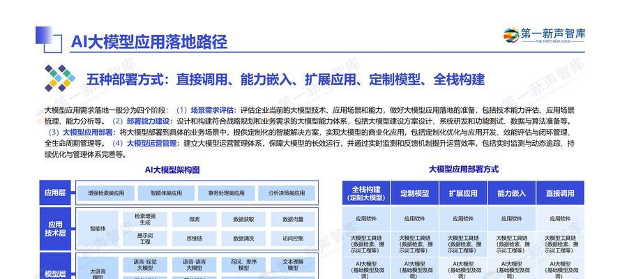 ai本地图片搜索引擎如何工作？有哪些优势？