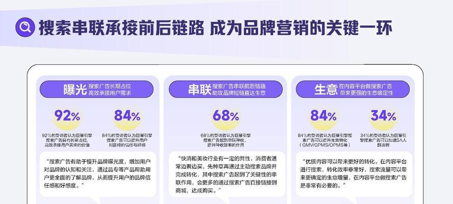 确山搜索引擎推广营销有哪些策略？效果如何？