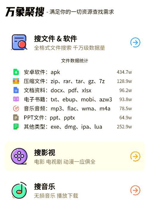 磁力帝搜索引擎如何使用？有哪些特点？
