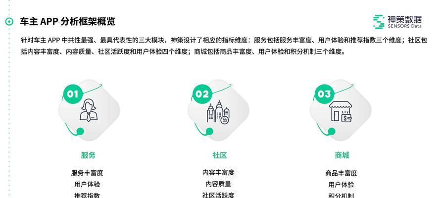 如何设置浏览器以提高搜索引擎效率？最佳实践是什么？