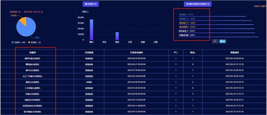 哪些免费自媒体搜索引擎值得推荐？如何使用它们？
