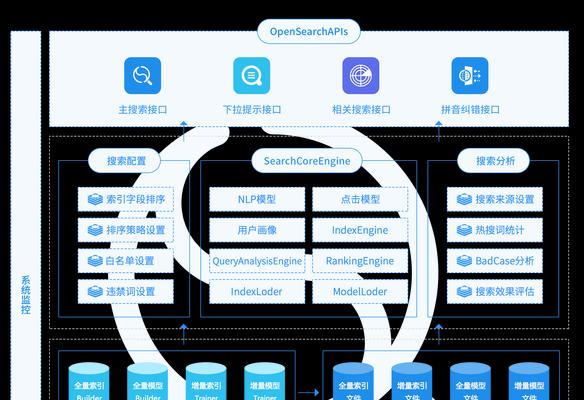 搜索引擎的工作原理是什么？能简单解释一下吗？