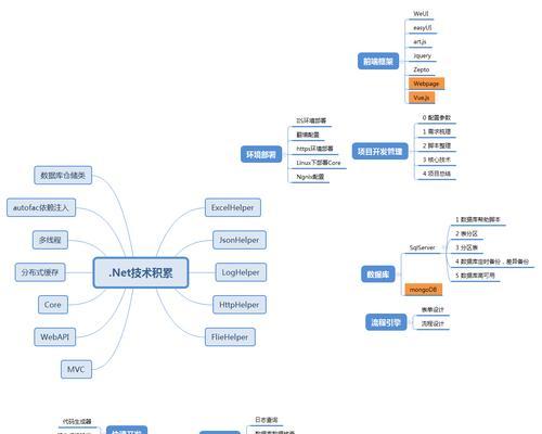 标注搜索引擎具备哪些功能？