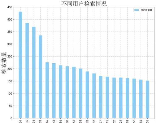 什么是小美搜索引擎呢图片？小美搜索引擎的特点是什么？