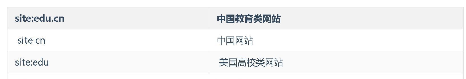 搜索引擎进去网站怎么设置？设置步骤和注意事项是什么？