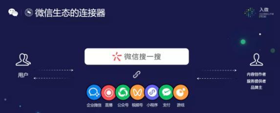 微信搜索引擎能设置吗在哪里？如何在微信中使用搜索引擎？