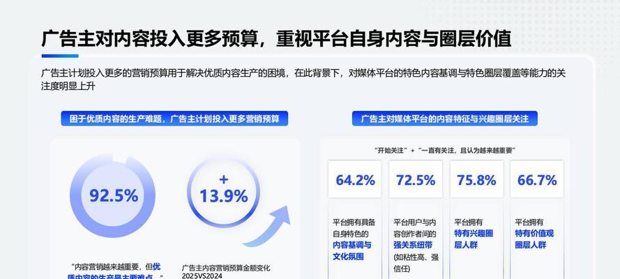 搜索引擎ctr是什么意思？如何提高点击率？