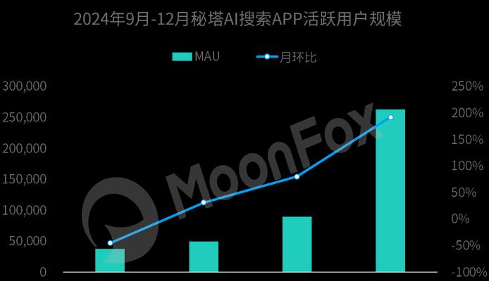 搜索引擎有哪些新的进化？