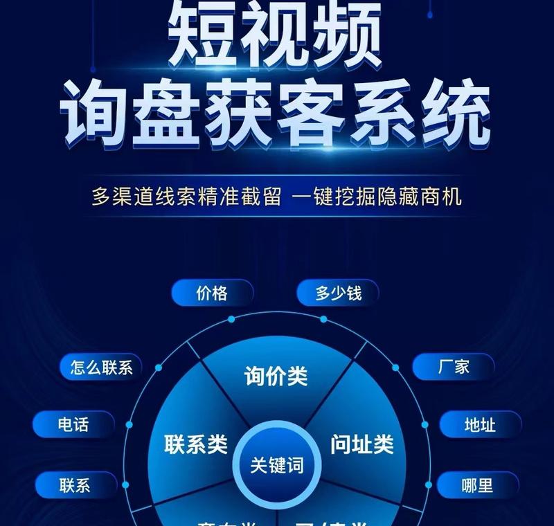 双河地区如何利用抖音进行SEO优化？