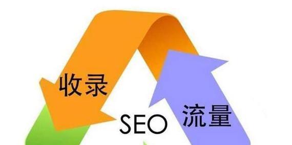 SEO数字营销工具有哪些推荐？