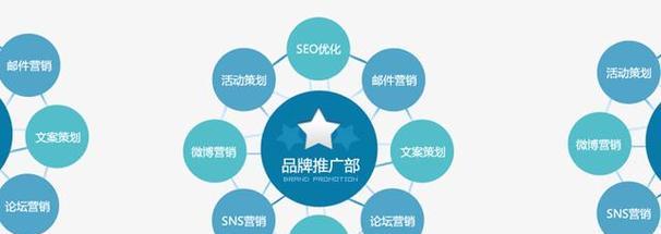 广东SEO排名渠道商家如何选择？