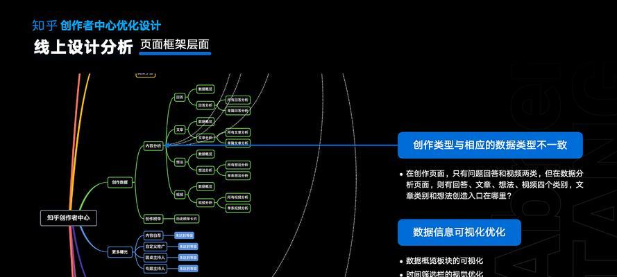 网站优化板块怎么做的呢？最新教程有哪些？