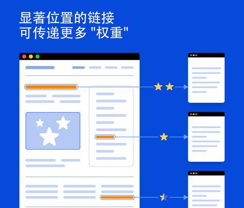想学SEO应该看什么书最好？