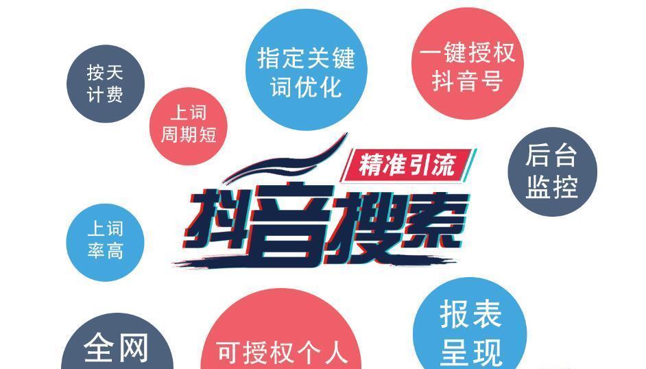 沂水抖音SEO的地址在哪里？