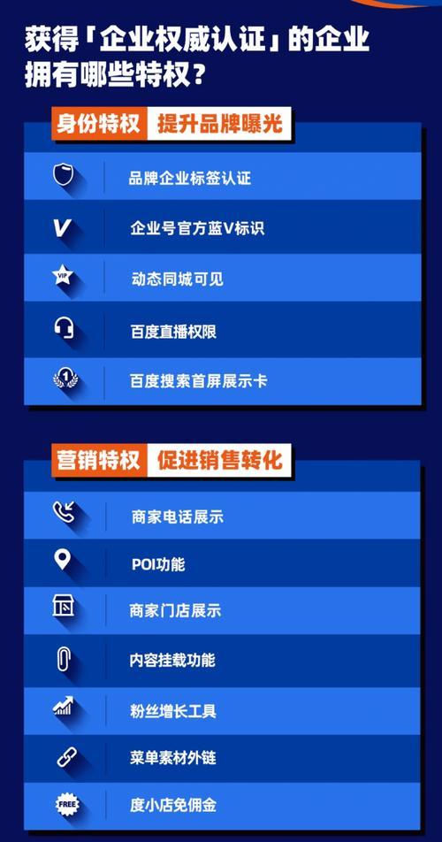 投流蓝v关键词优化是什么？