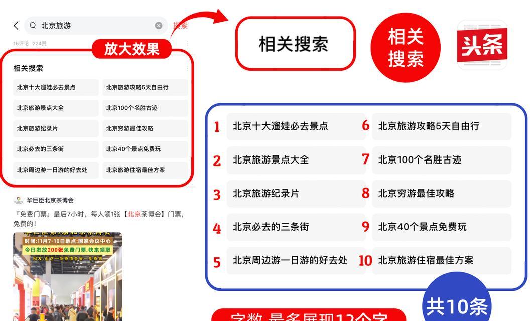 附近SEO推广的原理是什么？