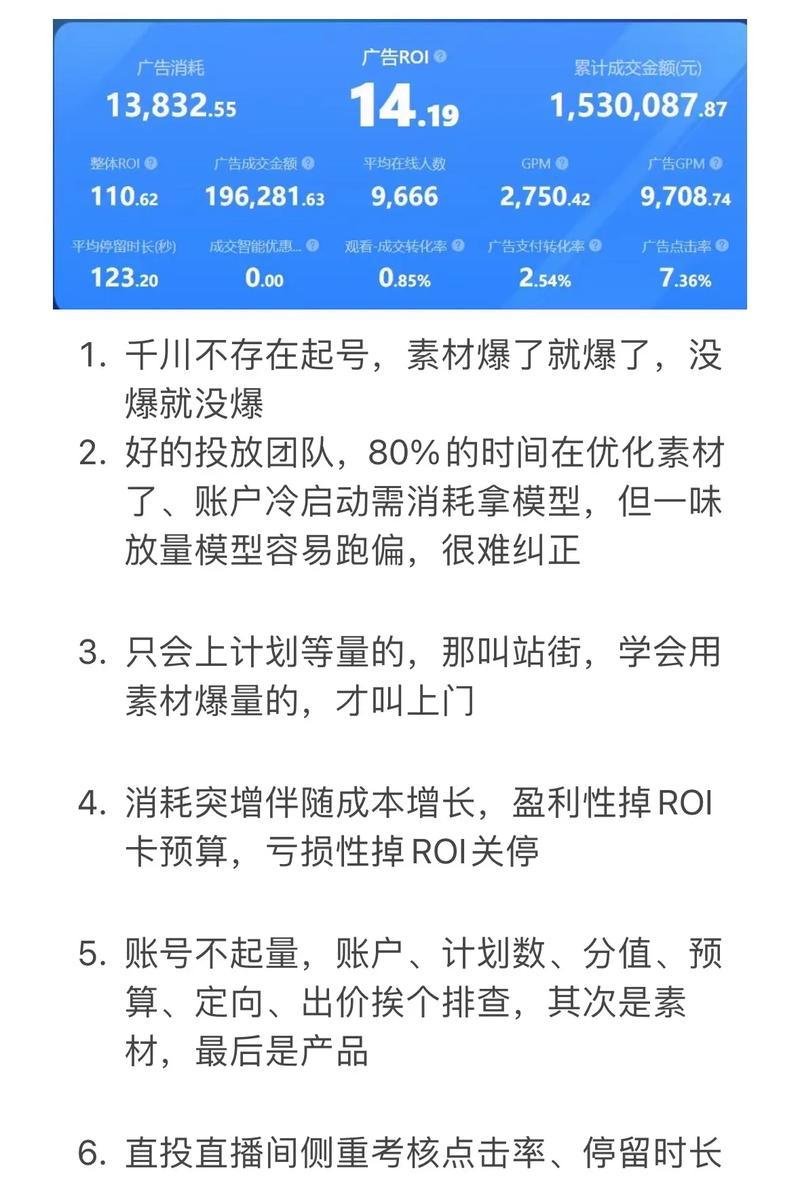 抖音千川关键词优化怎么做？
