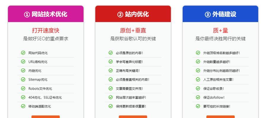 谷歌SEO外链应该找谁发？