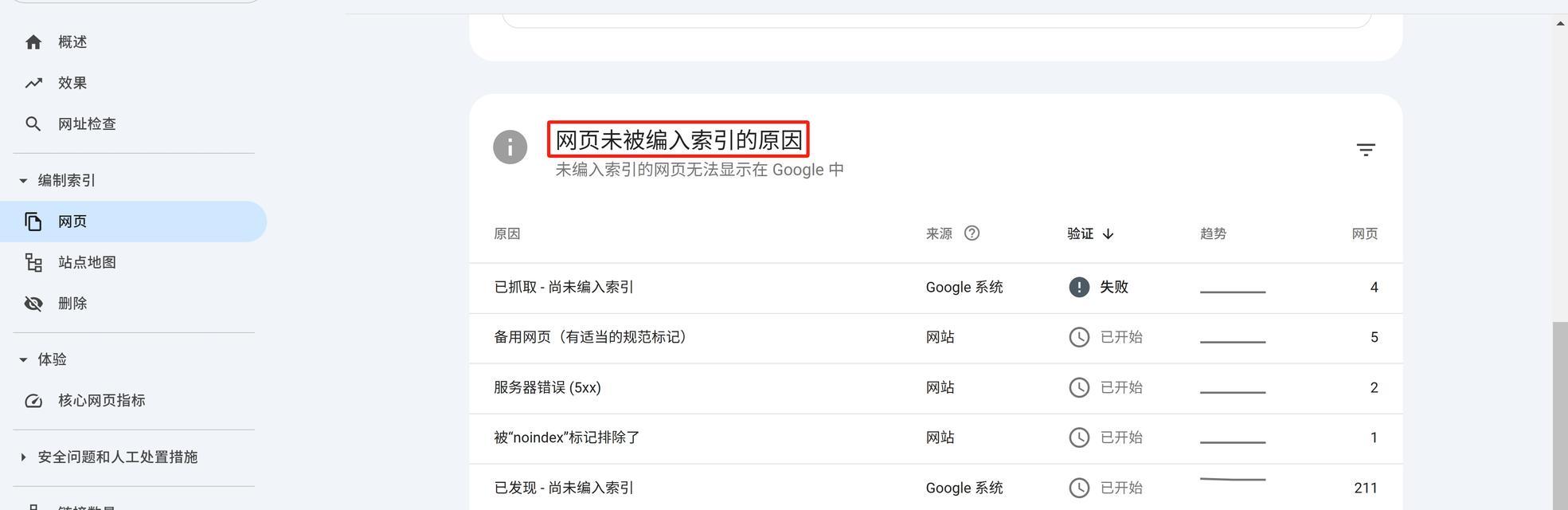 searx搜索引擎网页怎么用？有哪些功能？