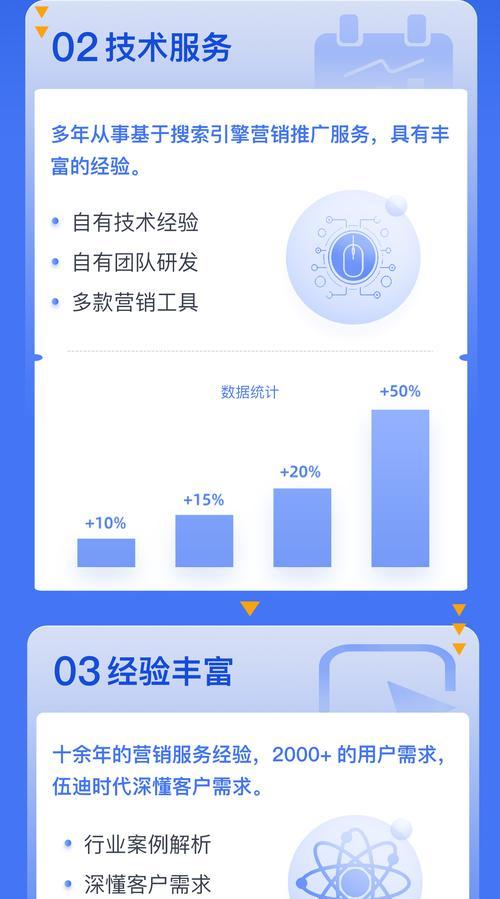seo推广搜索排名前十怎么做？有哪些技巧？