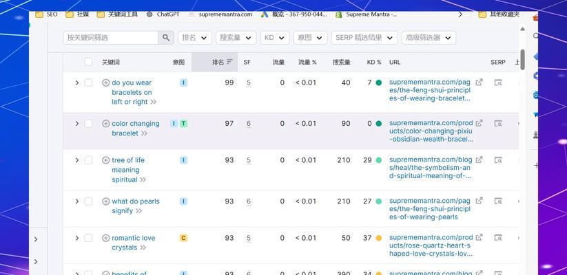 艾森威尔期刊搜索引擎怎么用？如何查找资料？