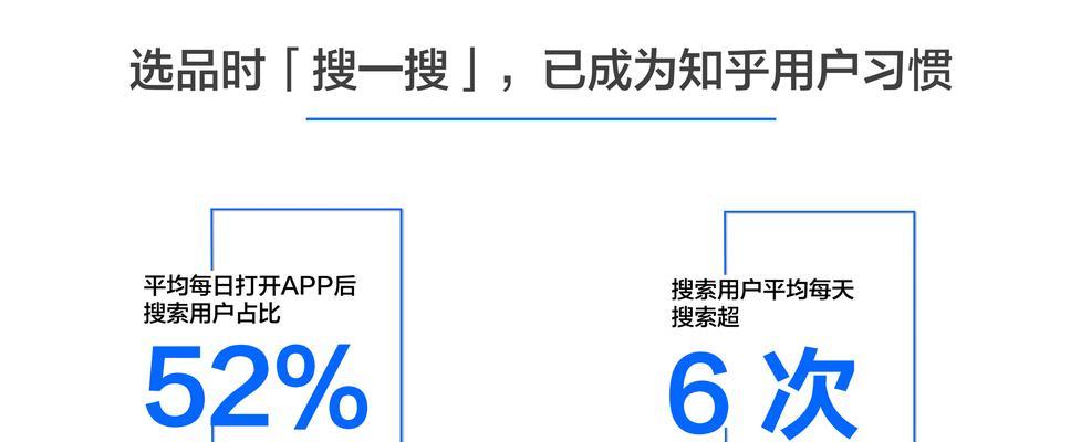 关键词优化标品有哪些方法？如何选择合适的关键词？