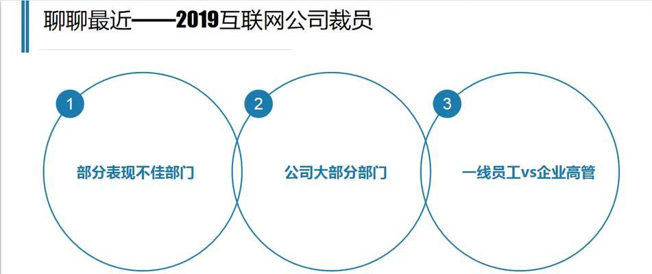 猎头怎么用谷歌搜索引擎搜索简历？谷歌搜索引擎的简历搜索功能如何使用？