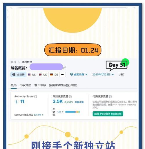 seo外贸推广工具是什么？seo外贸推广工具的含义是什么？