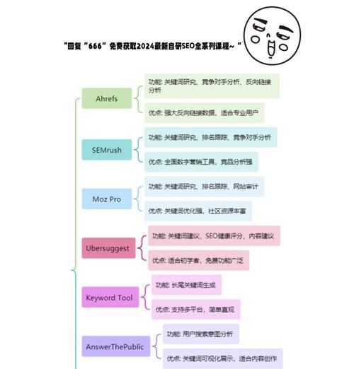 企石关键词SEO推荐有哪些？如何选择适合企石的关键词进行优化？