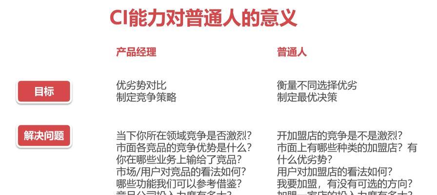 八爪鱼搜索引擎打开是空白是怎么回事？如何解决？