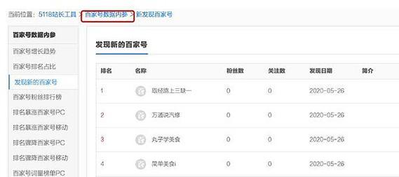 真我seo5的功能有哪些？