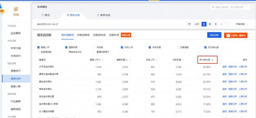 目前全网使用最多的搜索引擎是什么？