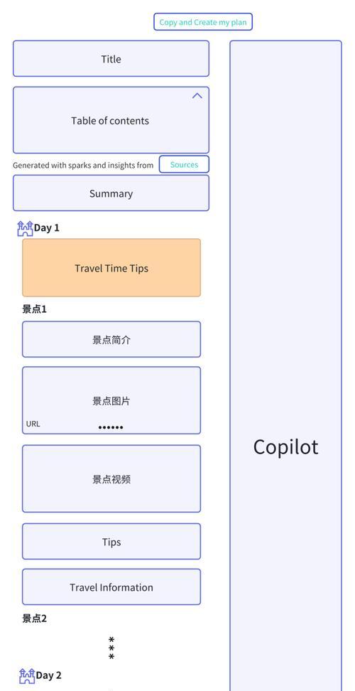 苹果ai搜索引擎的使用方法是什么？