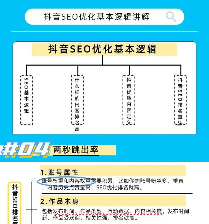抖音搜索关键词优化方法是什么？