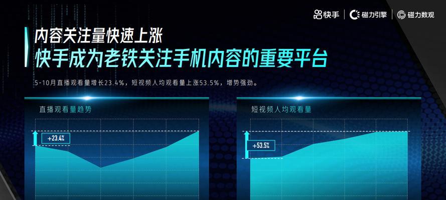 快手关键词商品总数怎么看？查看商品数量的方法及意义