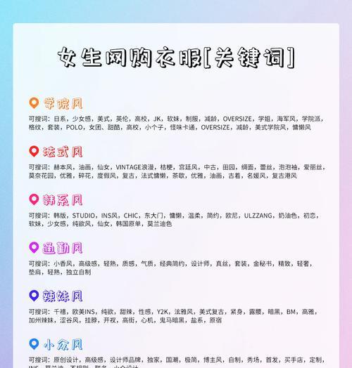 小红书推广怎么买关键词？购买关键词的流程和注意事项是什么？