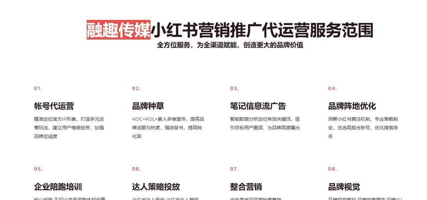 小红书推广怎么买关键词？购买关键词的流程和注意事项是什么？