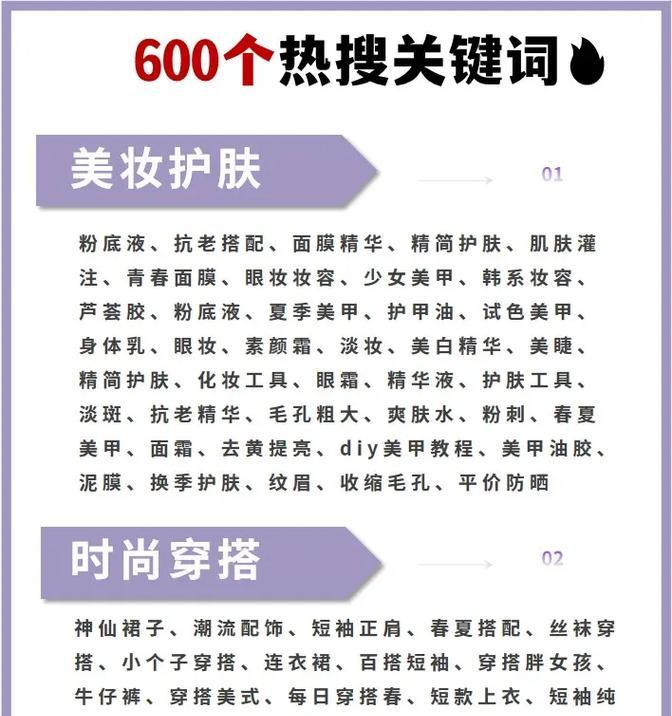 抖音关键词变蓝的技巧是什么？